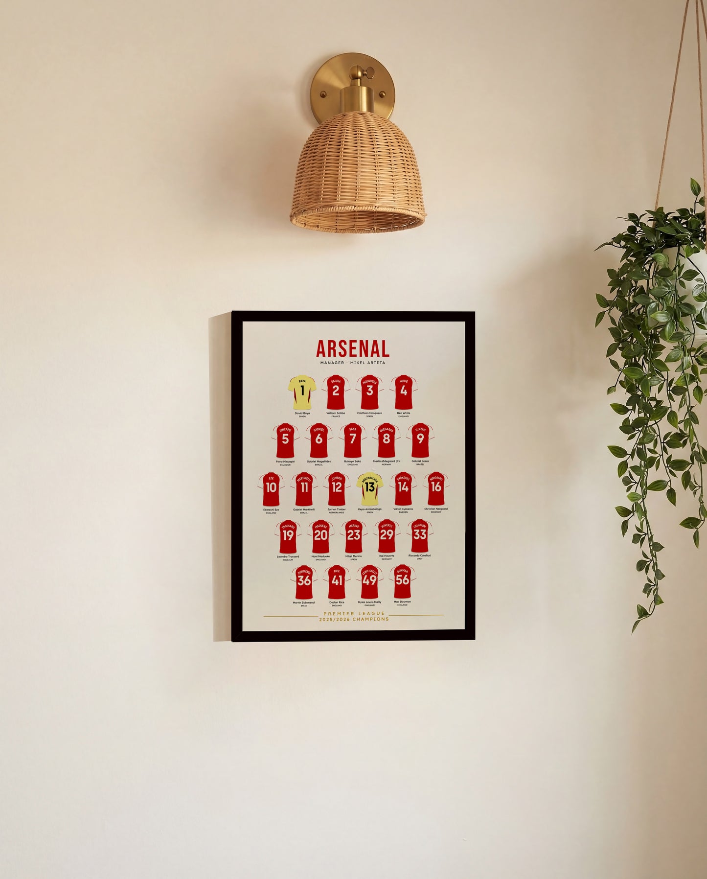 Arsenal Champions Squad Poster - 2025/26