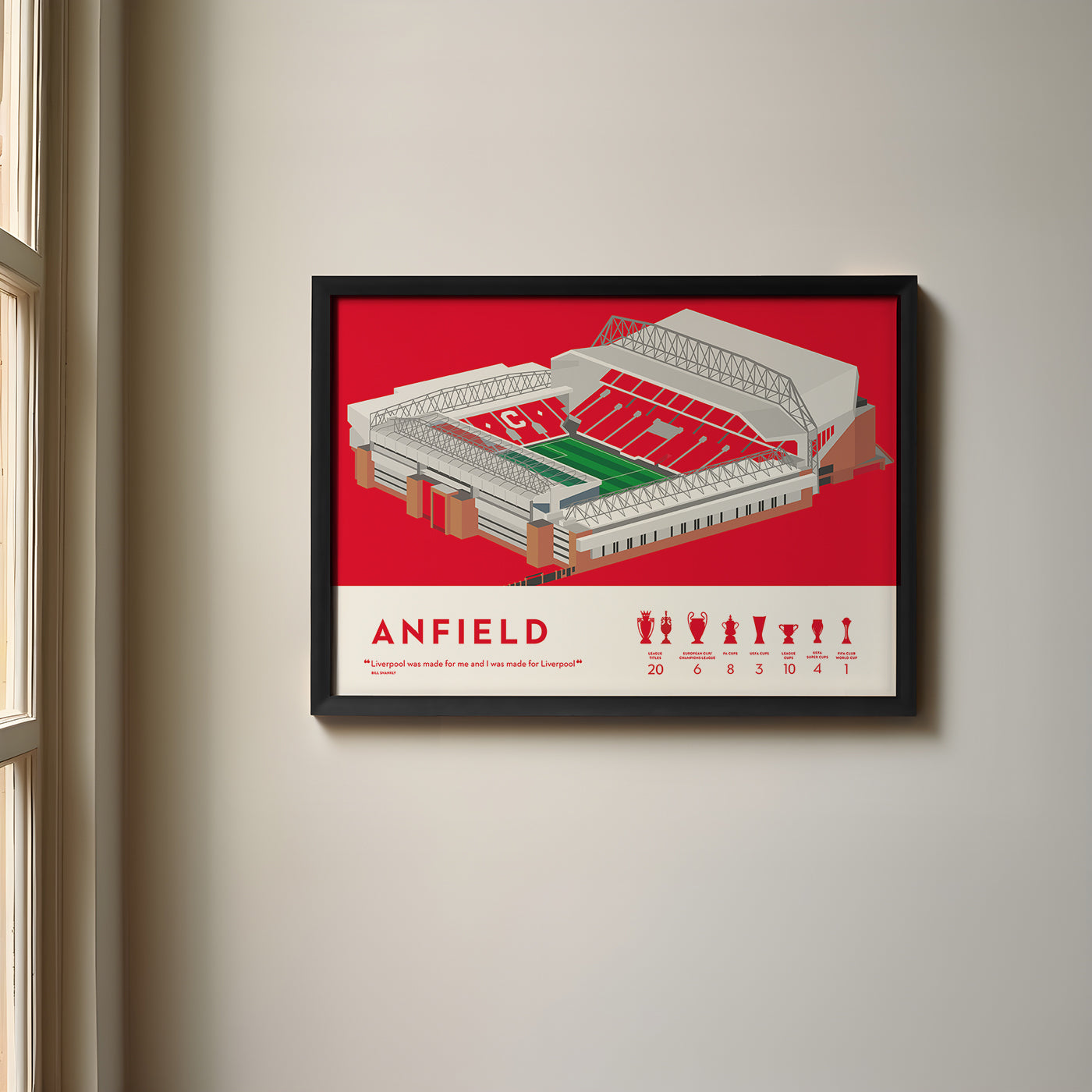 Anfield - Liverpool - 20 PL Title Updated