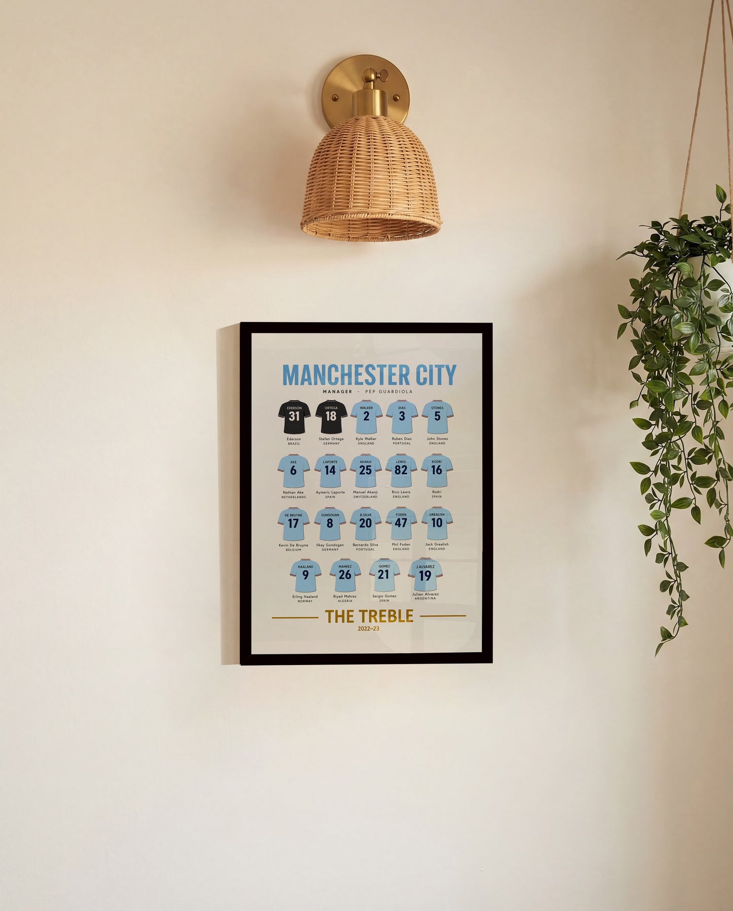 Manchester City Treble Squad Poster - 2022/23