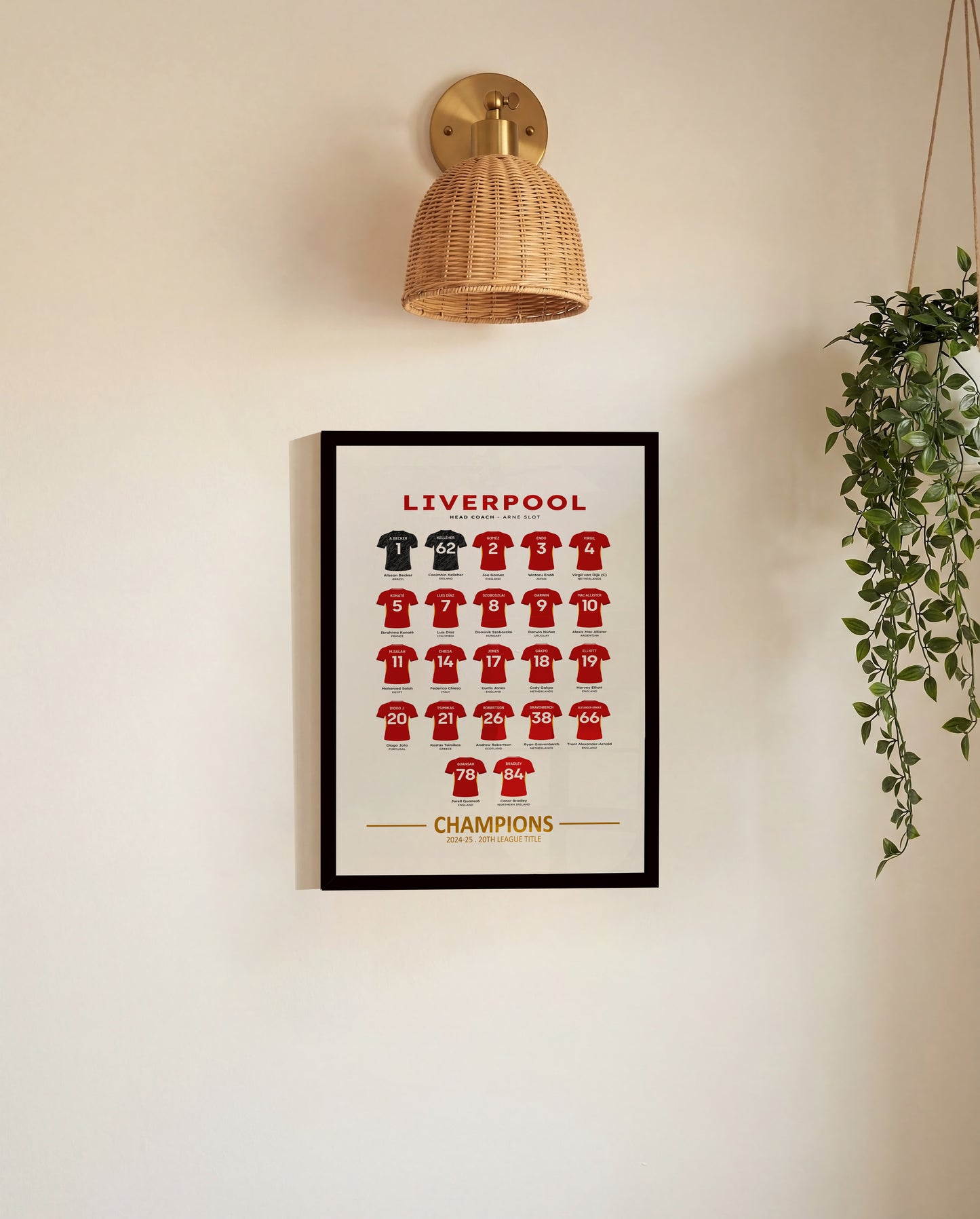 Liverpool FC 2024-25 PL Champions Squad Poster
