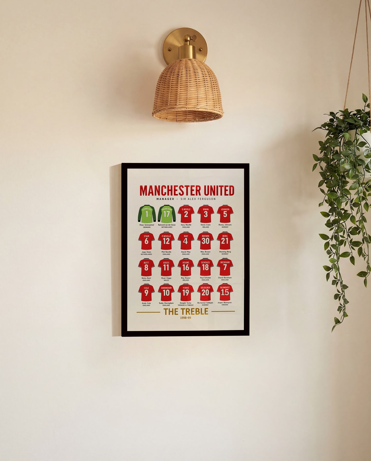 Manchester United Treble Squad Poster - 1998/99