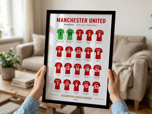 Manchester United 2008 Squad Poster