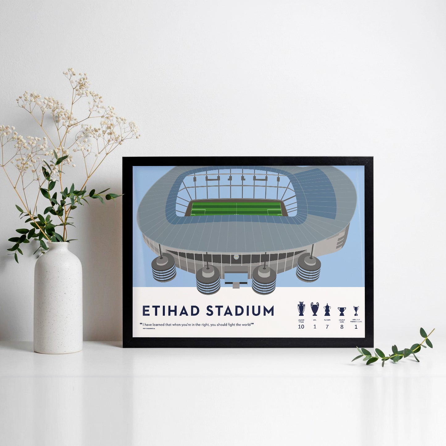 Etihad Stadium