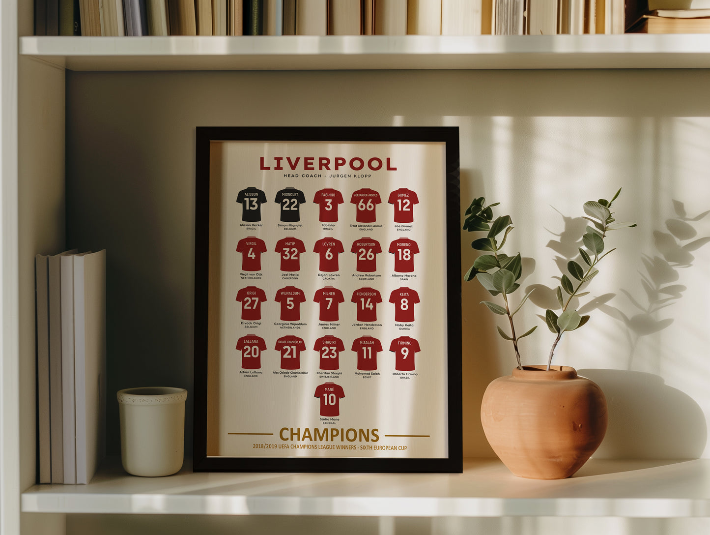 Liverpool FC 2018-19 UCL Squad Poster