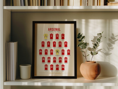 Arsenal Champions Squad Poster - 2025/26