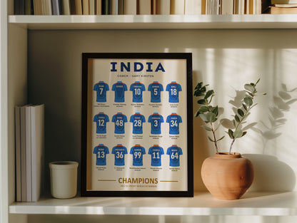 2011 Cricket World Cup Squad Poster