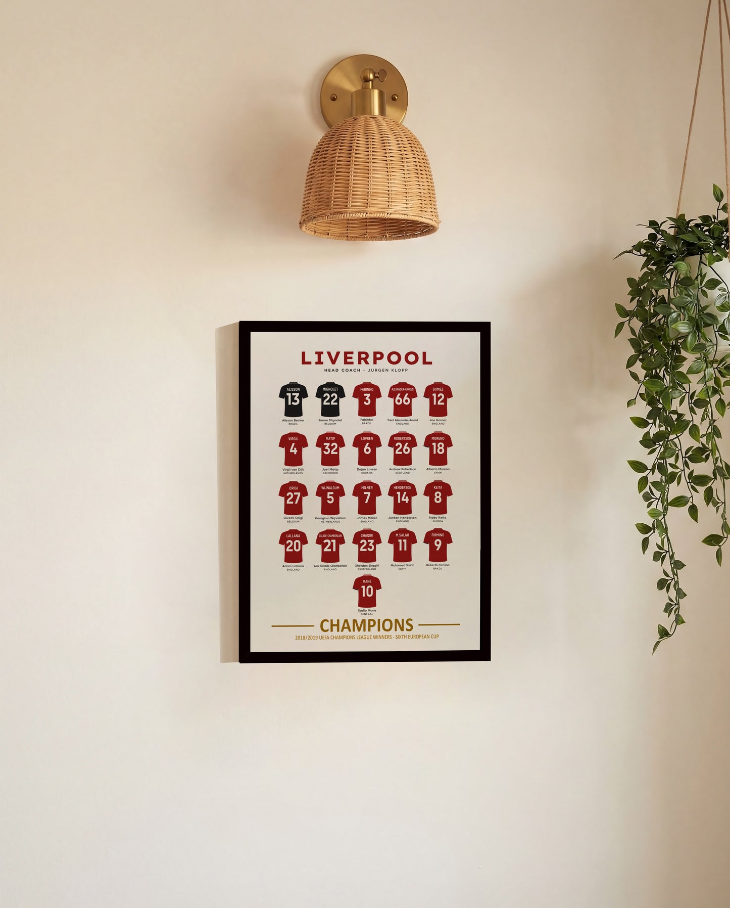 Liverpool FC 2018-19 UCL Squad Poster