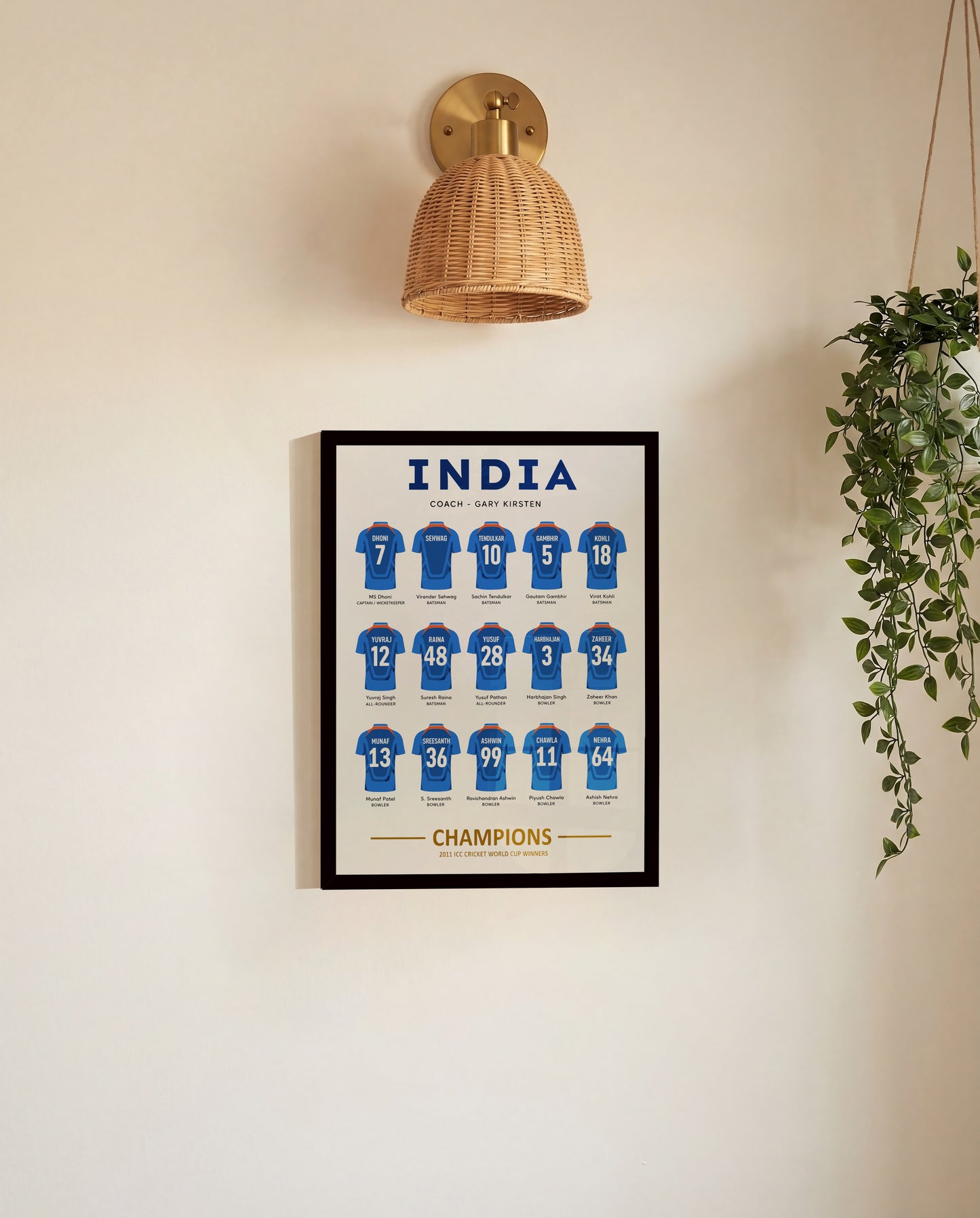 2011 Cricket World Cup Squad Poster