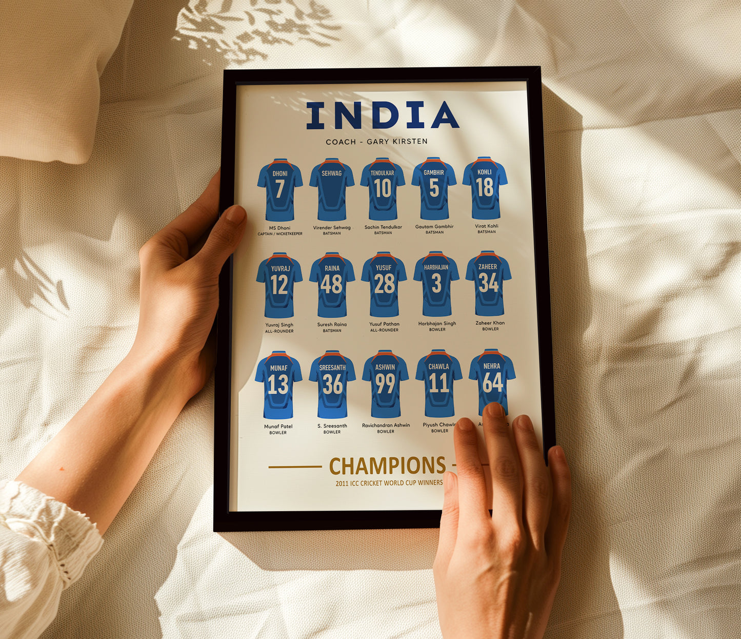 2011 Cricket World Cup Squad Poster