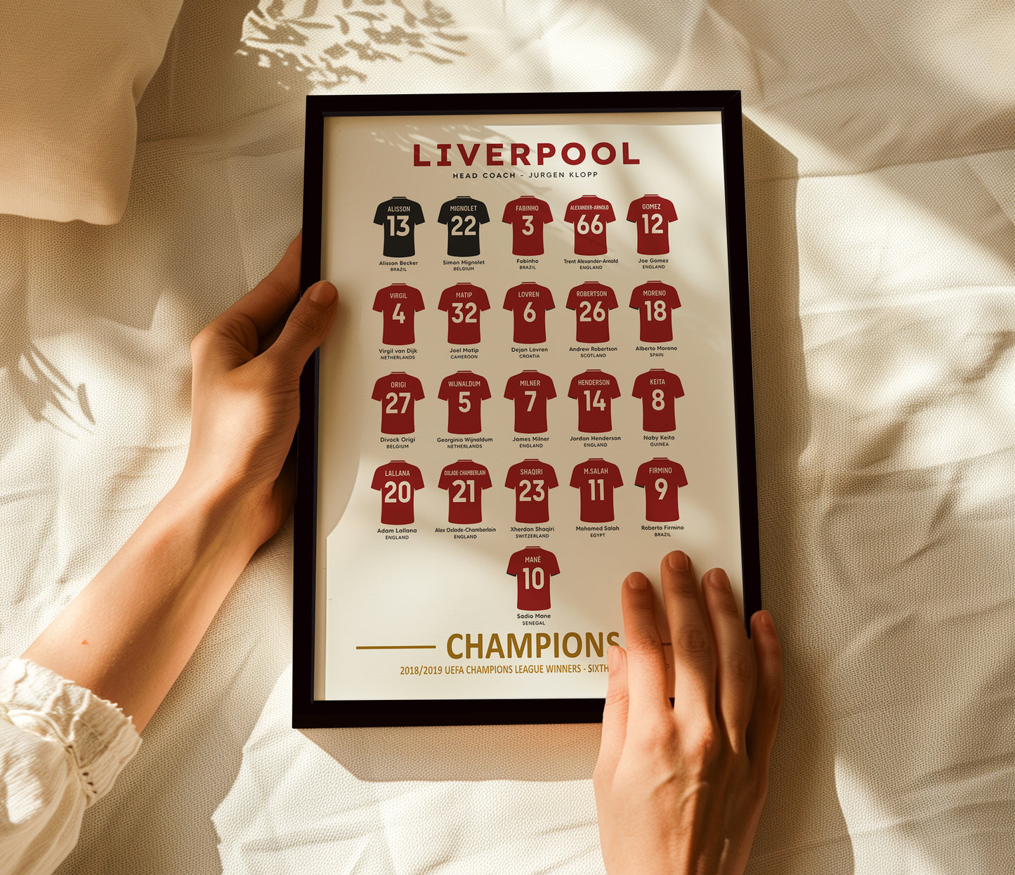 Liverpool FC 2018-19 UCL Squad Poster