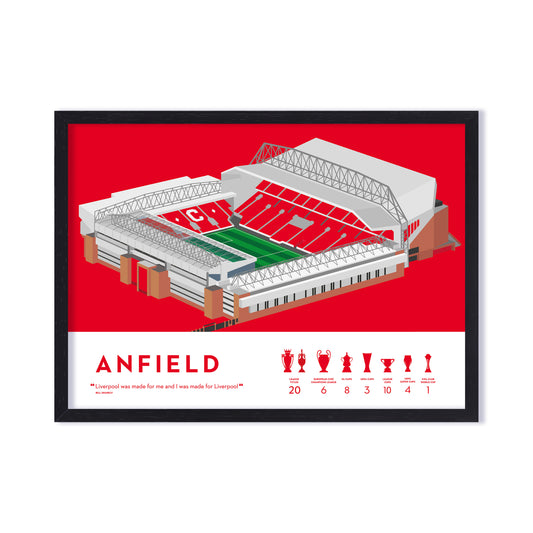 Anfield - Liverpool - 20 PL Title Updated