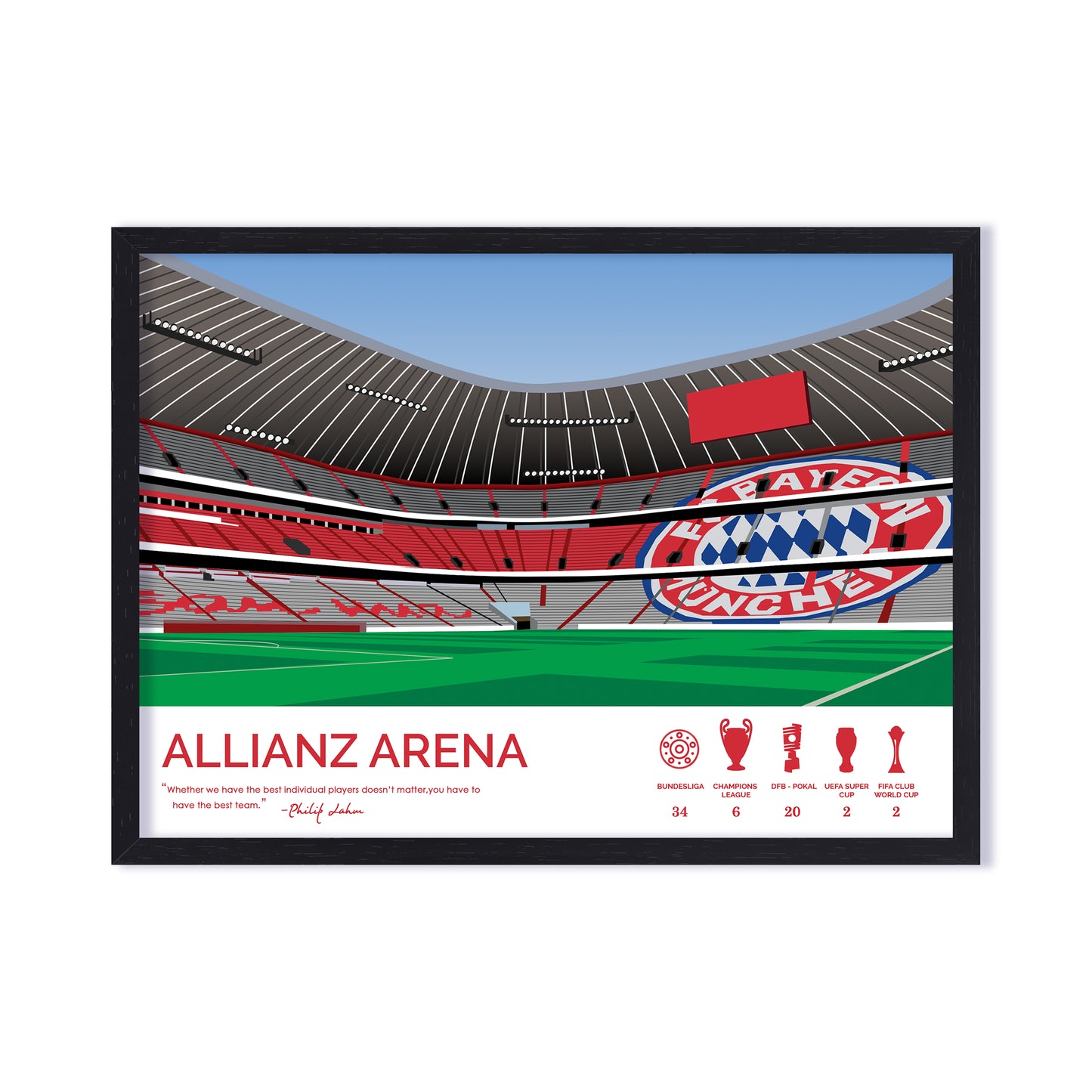 Bayern Munich Framed Poster - Allianz Arena - 2025 Updated