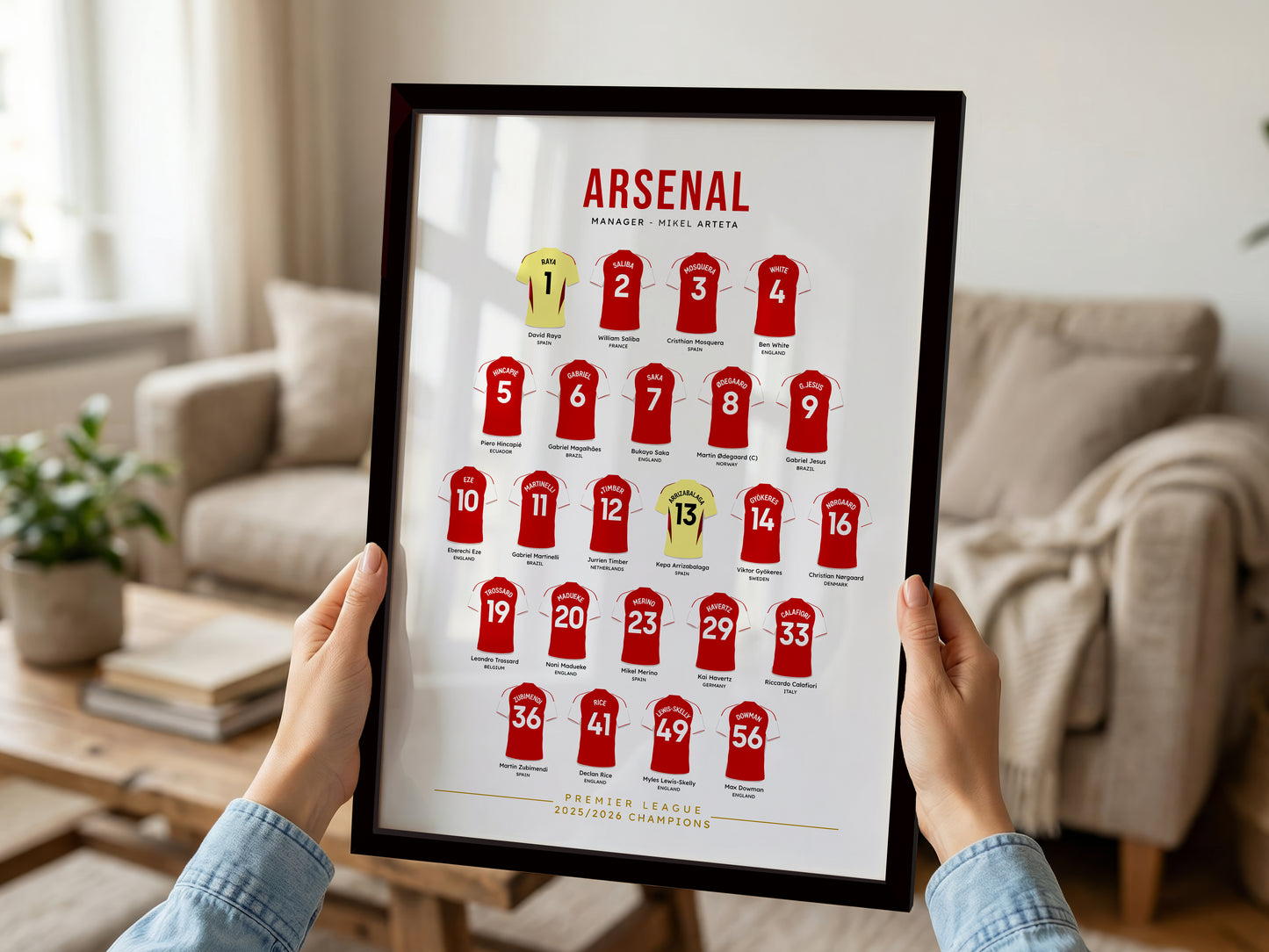 Arsenal Champions Squad Poster - 2025/26