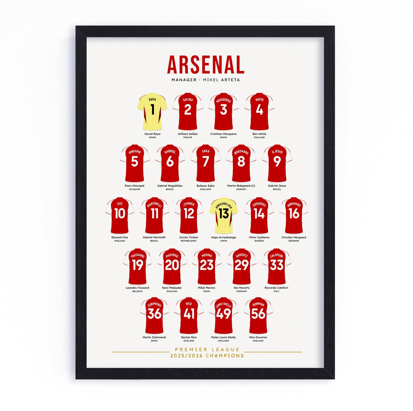 Arsenal Champions Squad Poster - 2025/26