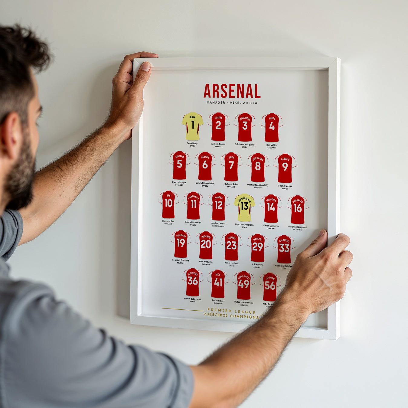 Arsenal Champions Squad Poster - 2025/26
