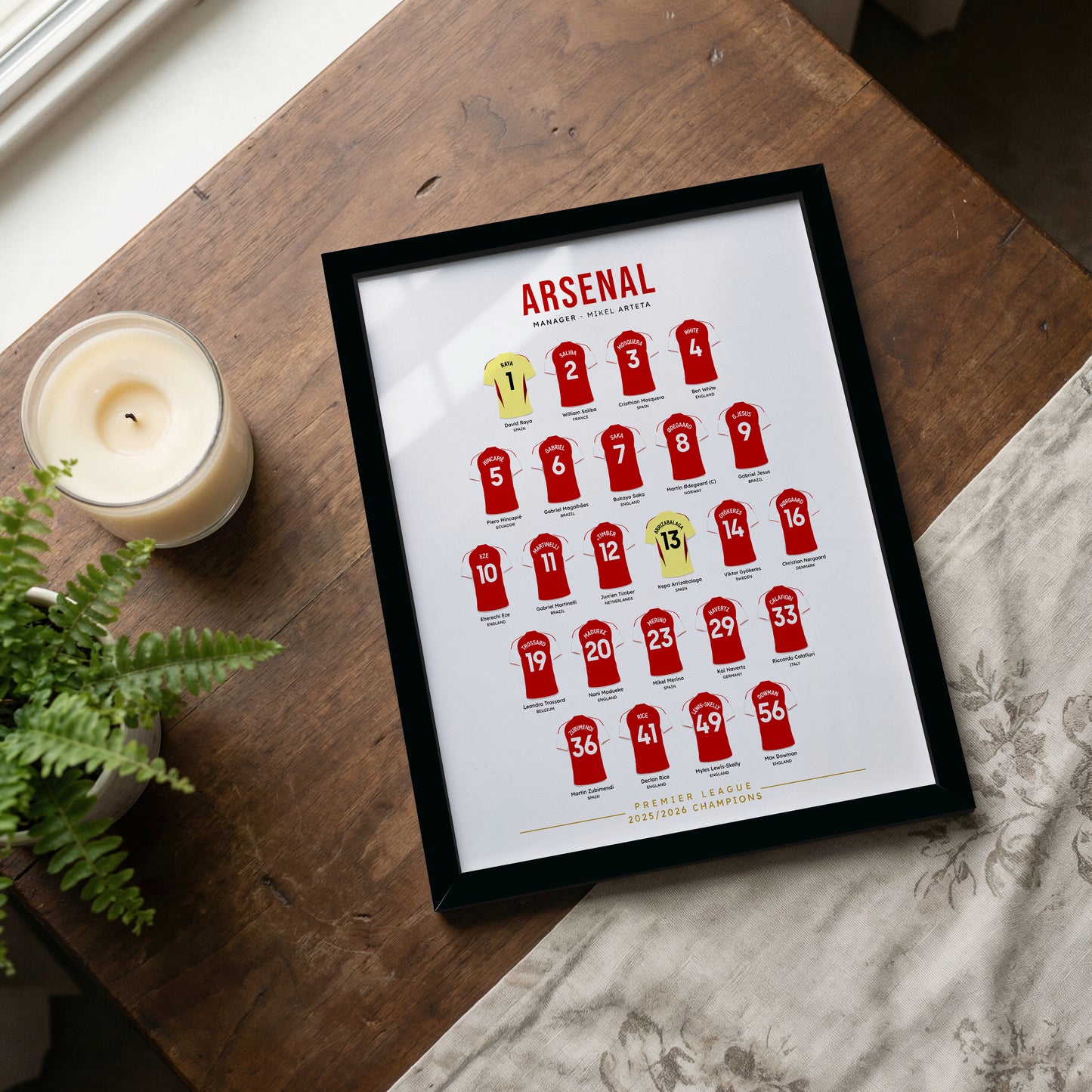 Arsenal Champions Squad Poster - 2025/26