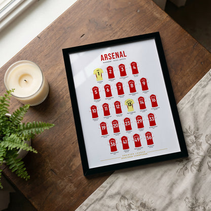 Arsenal Champions Squad Poster - 2025/26