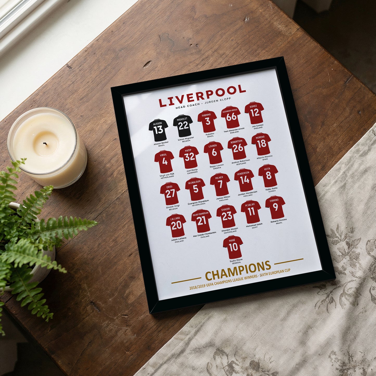 Liverpool FC 2018-19 UCL Squad Poster