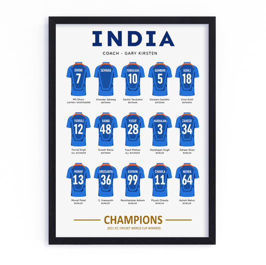 2011 Cricket World Cup Squad Poster