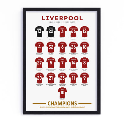 Liverpool FC 2018-19 UCL Squad Poster