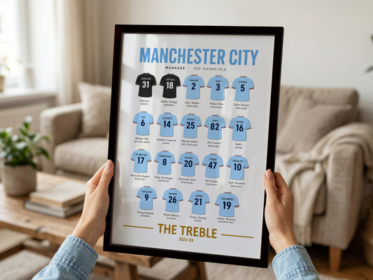 Manchester City Treble Squad Poster - 2022/23