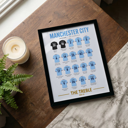 Manchester City Treble Squad Poster - 2022/23