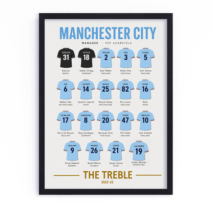 Manchester City Treble Squad Poster - 2022/23