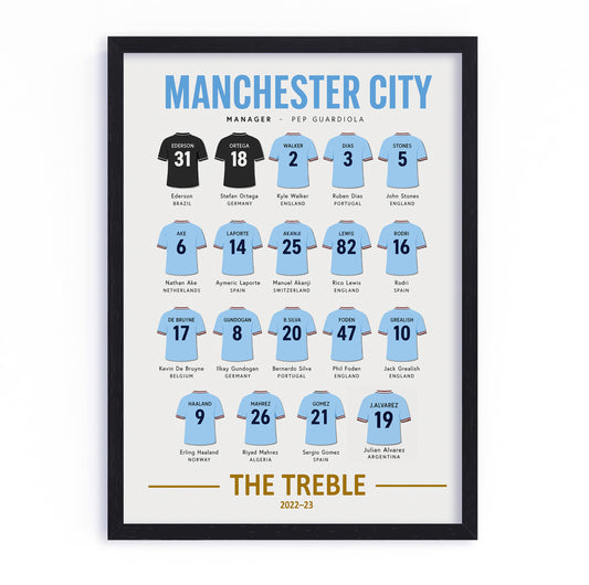 Manchester City Treble Squad Poster - 2022/23