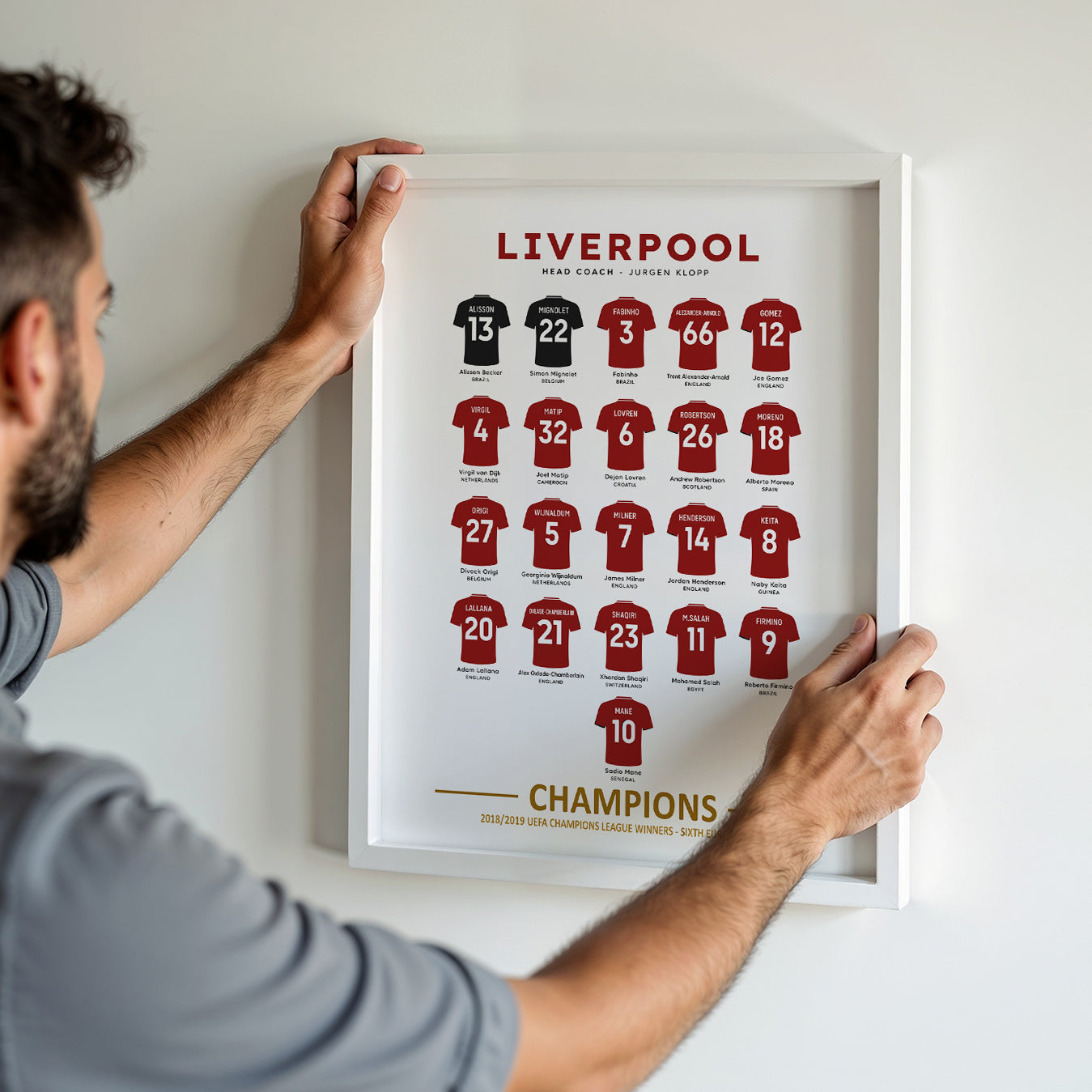 Liverpool FC 2018-19 UCL Squad Poster
