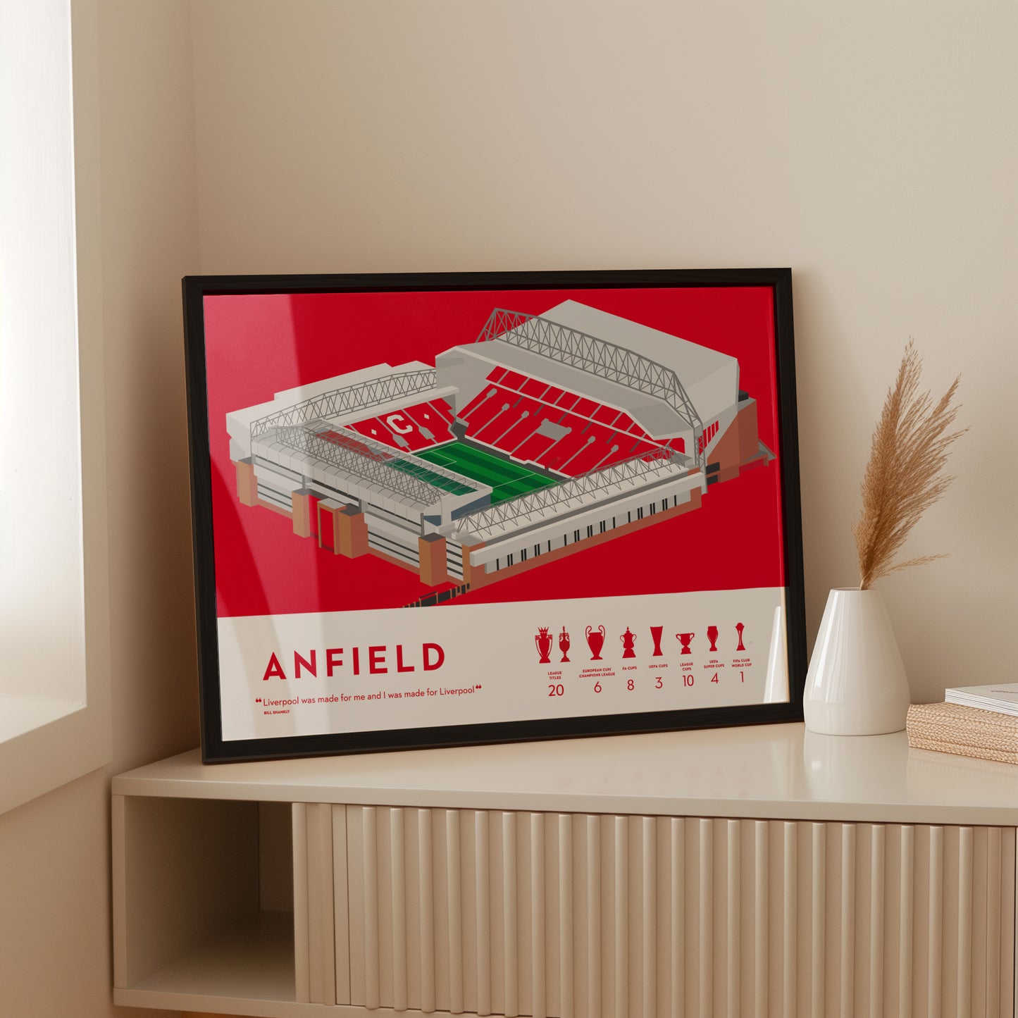 Anfield - Liverpool - 20 PL Title Updated