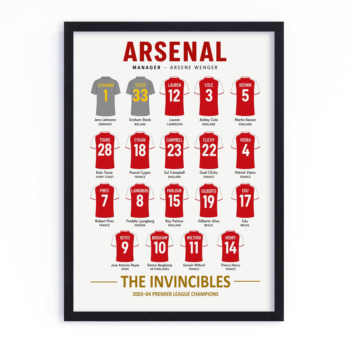 Arsenal Invincibles Squad Poster - 2003/04