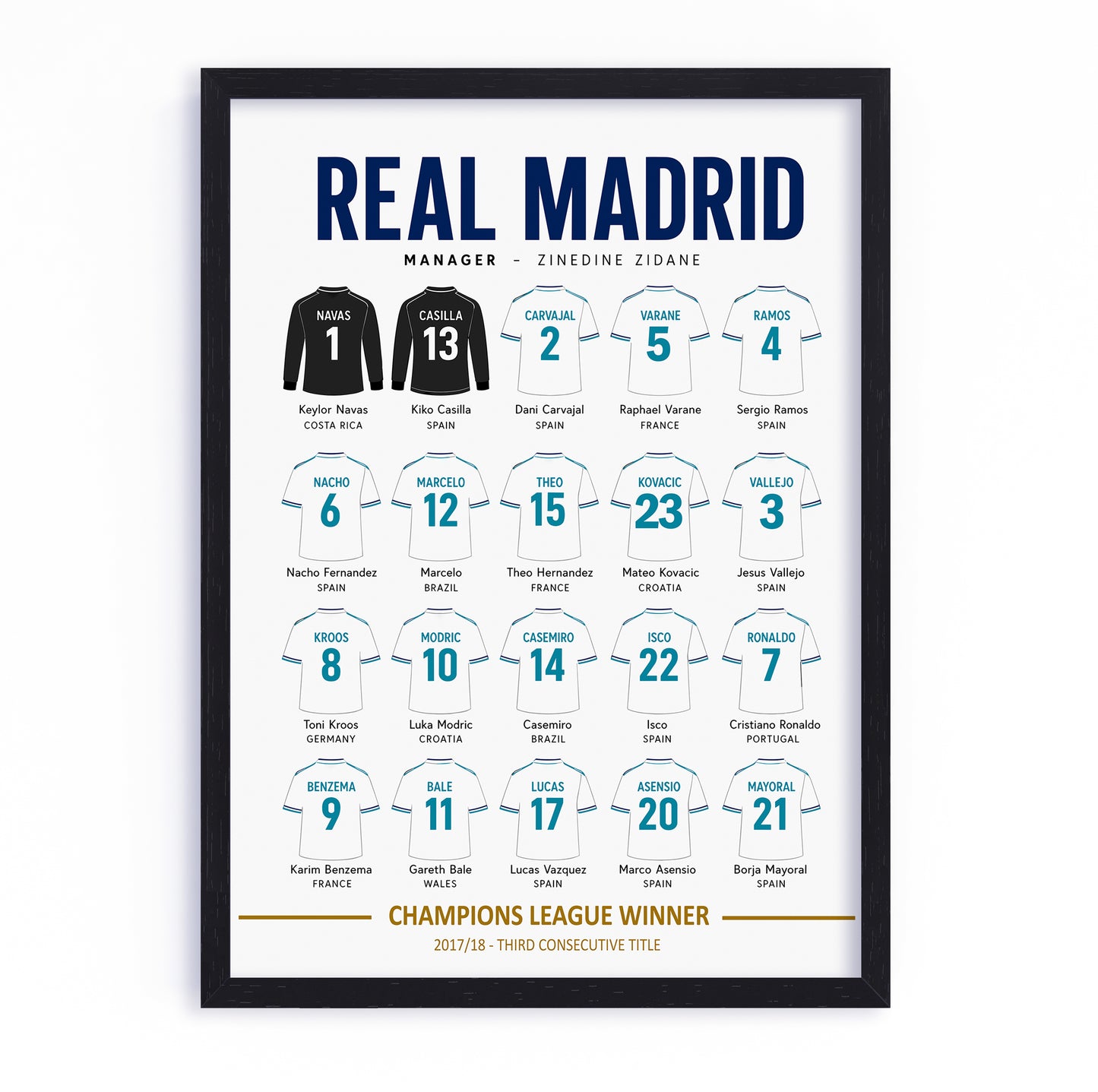 Real Madrid 2017-18 Squad Framed Poster