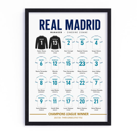 Real Madrid 2017-18 Squad Framed Poster