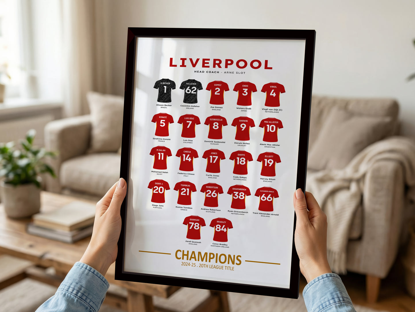 Liverpool FC 2024-25 PL Champions Squad Poster