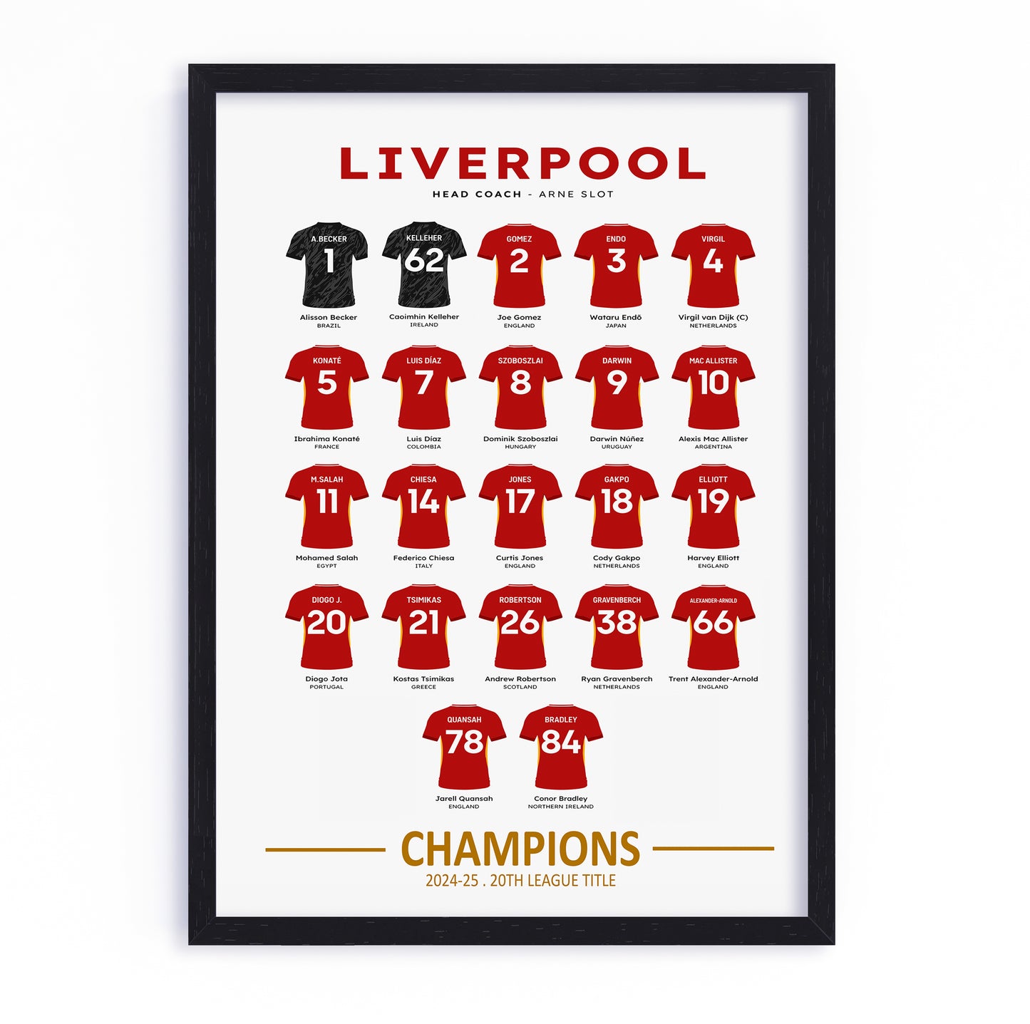 Liverpool FC 2024-25 PL Champions Squad Poster