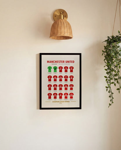 Manchester United 2008 Squad Poster
