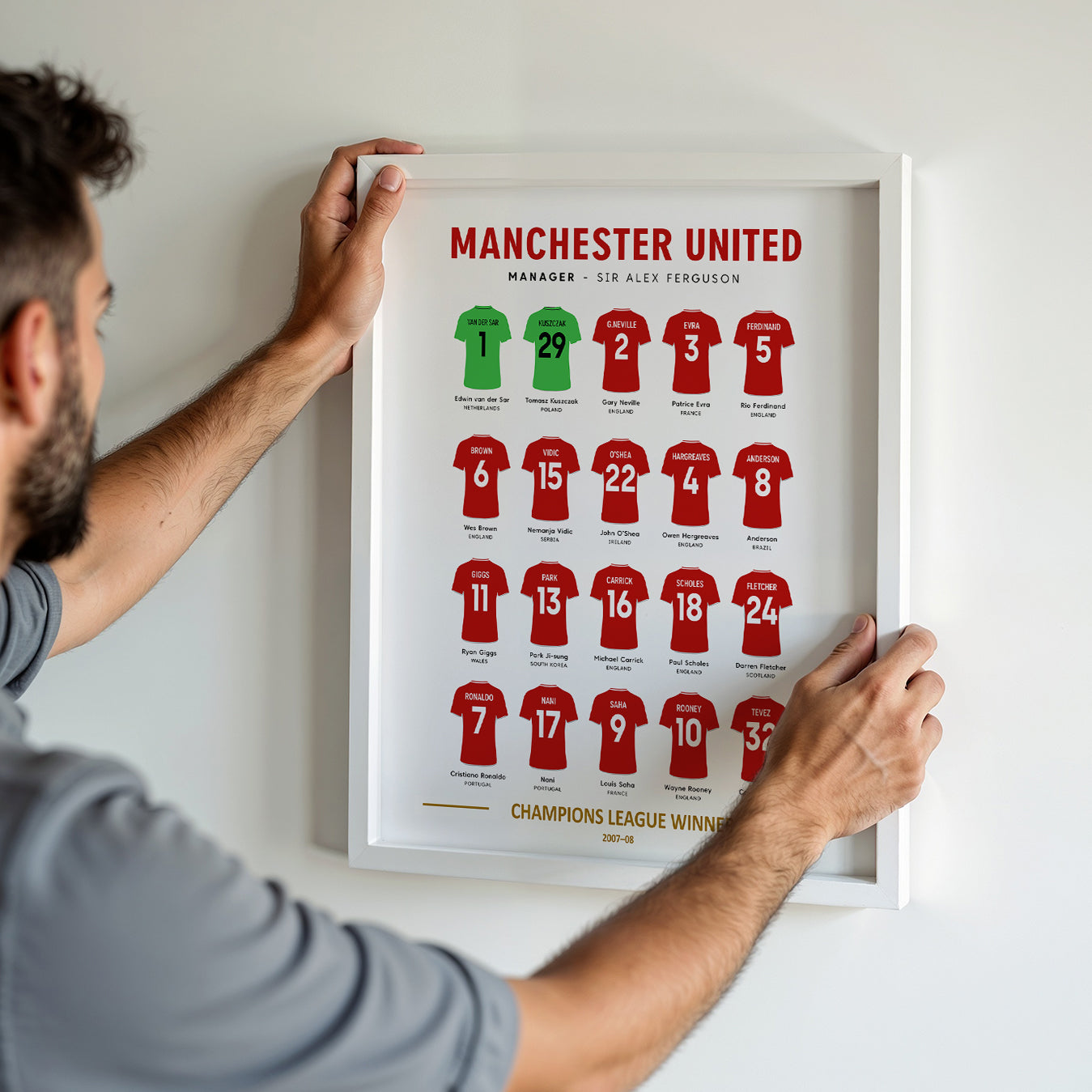 Manchester United 2008 Squad Poster