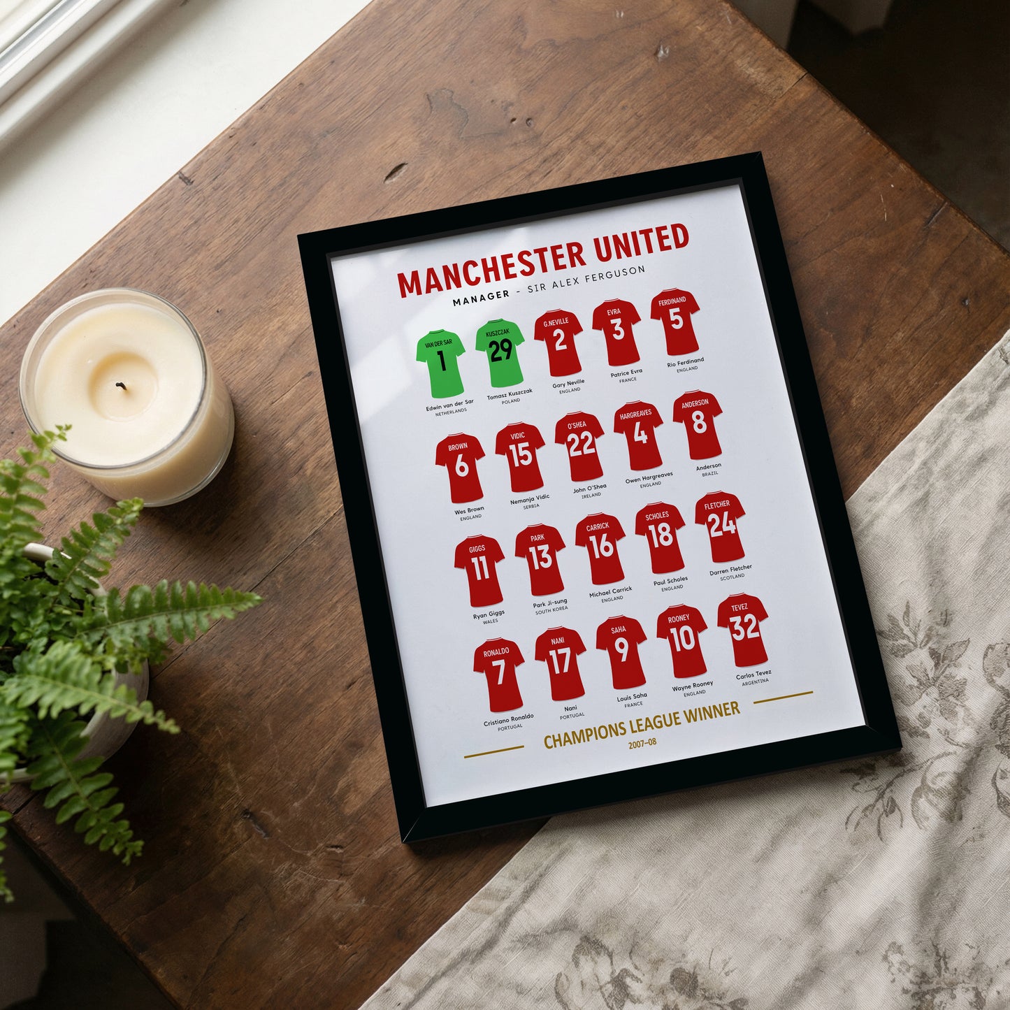 Manchester United 2008 Squad Poster