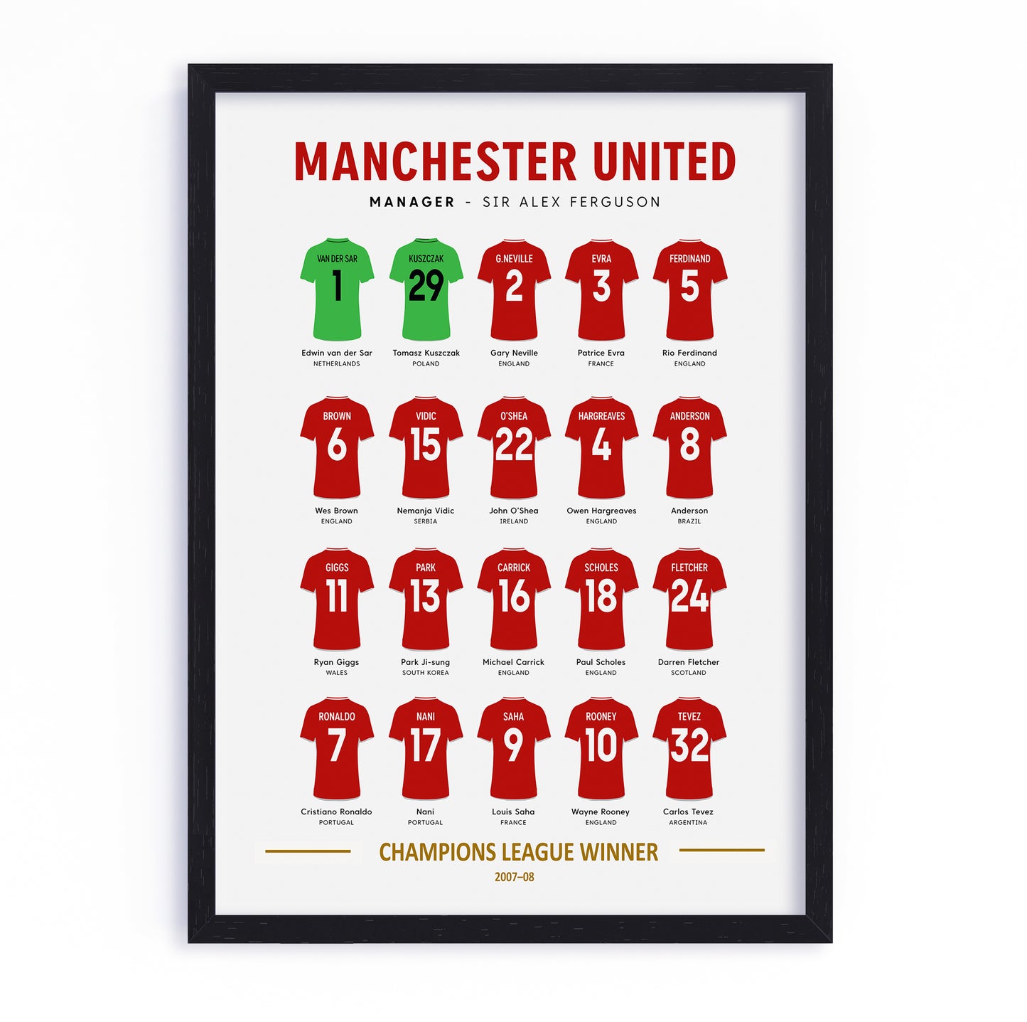 Manchester United 2008 Squad Poster