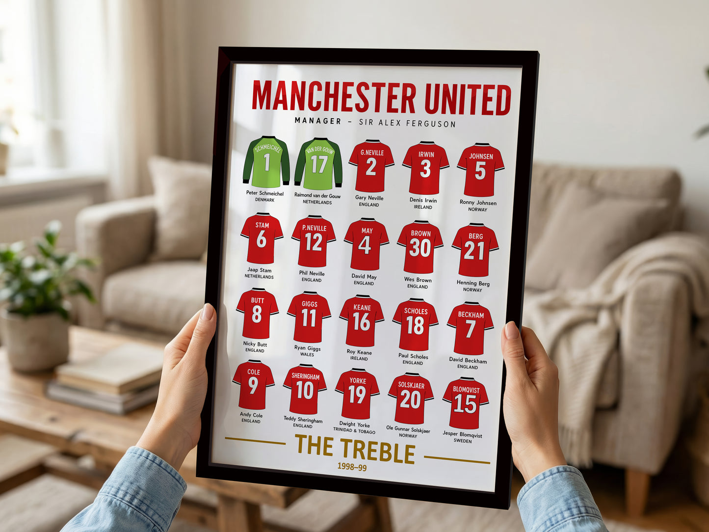 Manchester United Treble Squad Poster - 1998/99