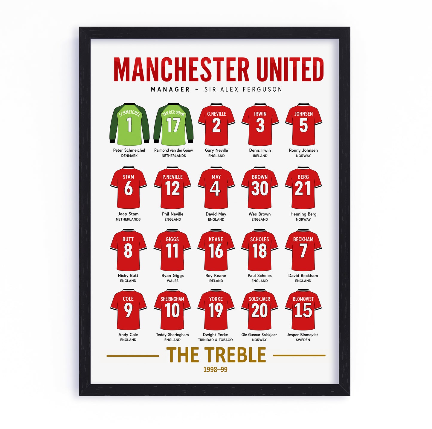 Manchester United Treble Squad Poster - 1998/99